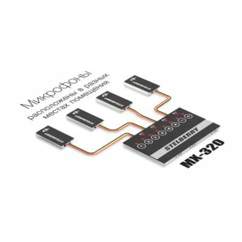 4-канальный цифровой аудиомикшер Stelberry MX-320 с произвольным микшированием каналов и индивидуальной регулировкой каждого канала 4-канальный цифровой аудиомикшер Stelberry MX-320 с произвольным микшированием каналов и индивидуальной регулировкой каждого канала